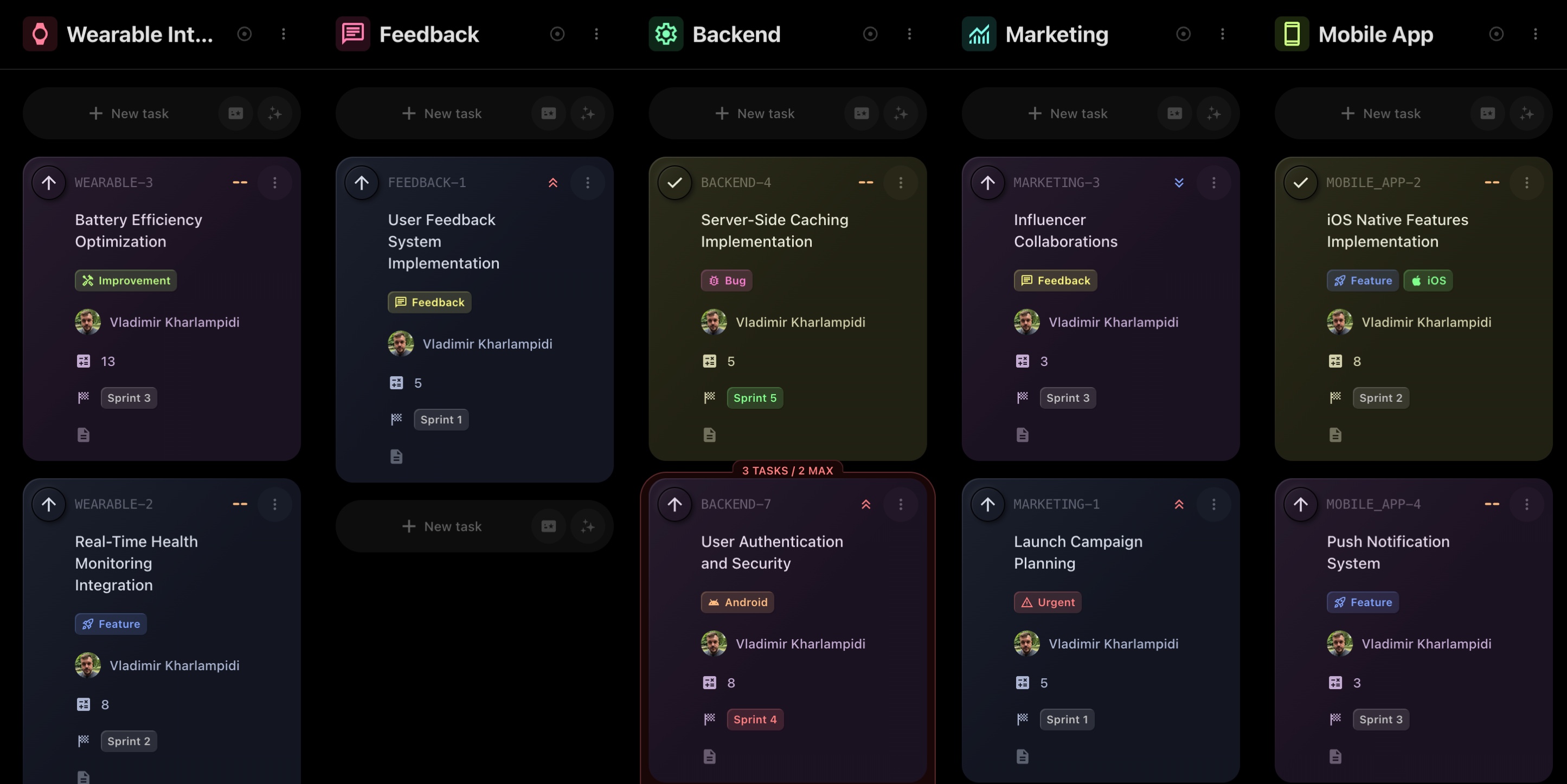 WIP limits in t0ggles