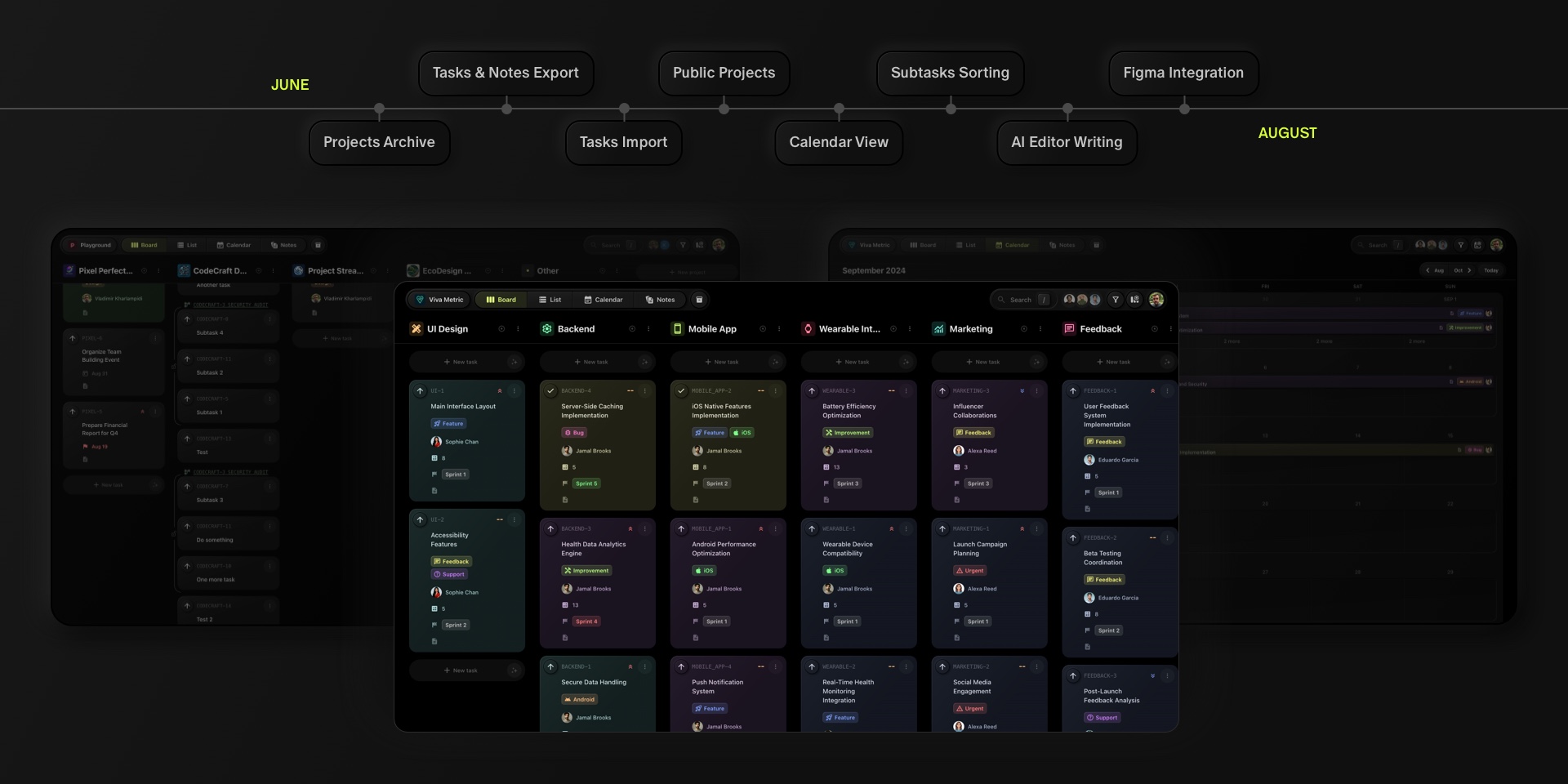 Two Months In: How t0ggles is Revolutionizing Project Management