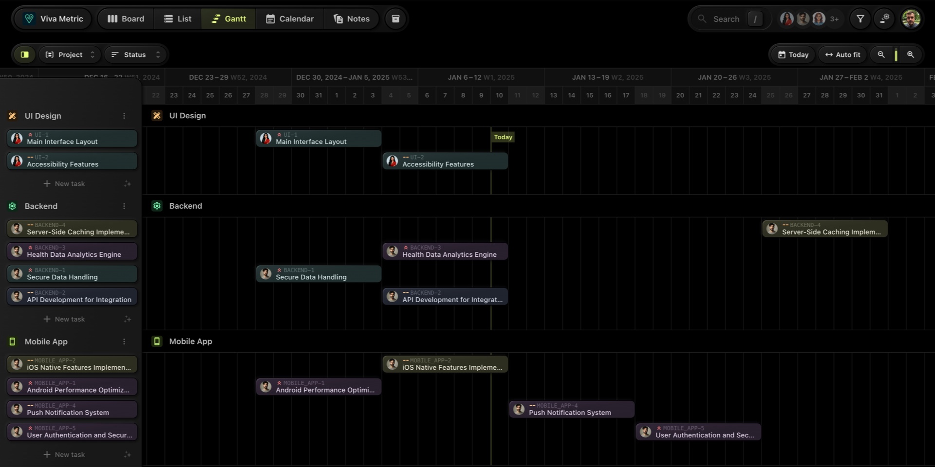 tasks gantt view